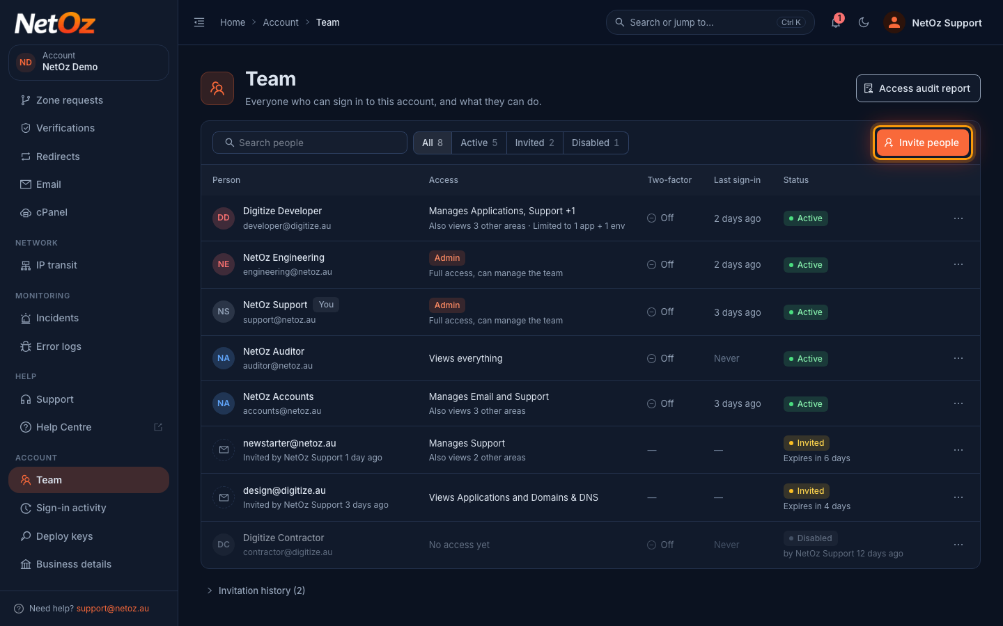 Select Invite people in the NetOz Portal