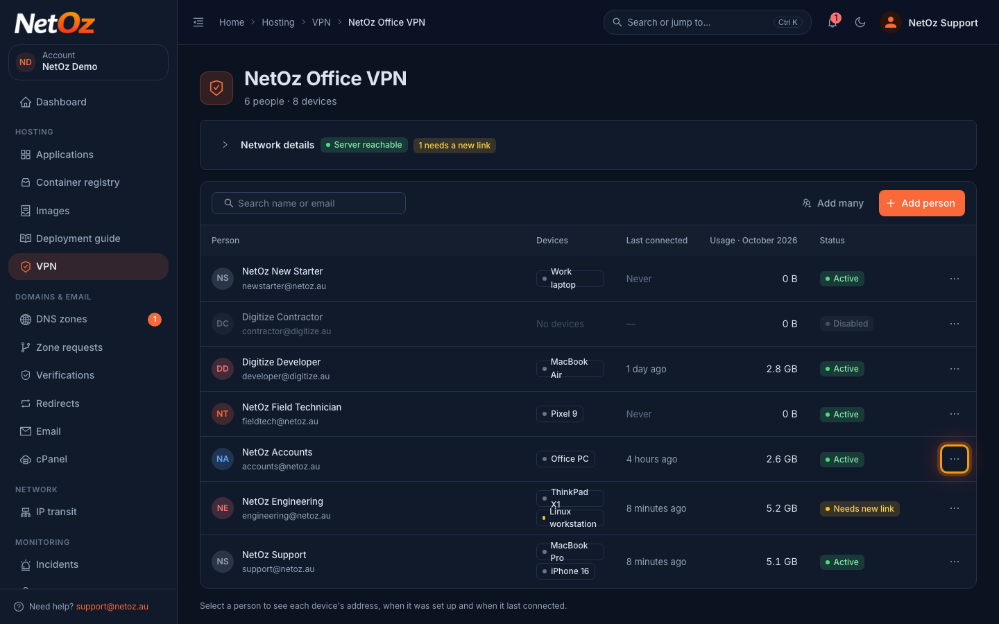 Open the person’s actions in the NetOz Portal