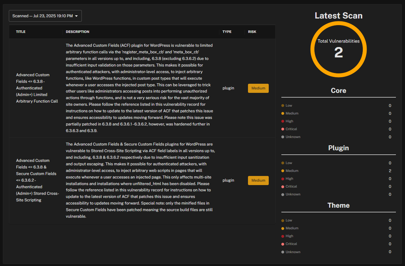 WordPress vulnerability scan showing results for Core, Plugins, and Themes with severity breakdown